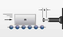 Mass on driven rollers